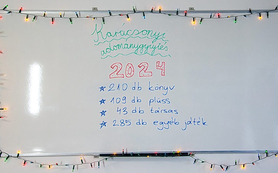 adománygyújtés